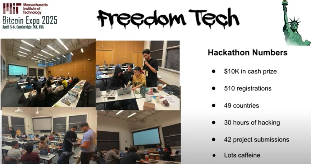 The 2025 MIT Bitcoin Hackathon by the Numbers